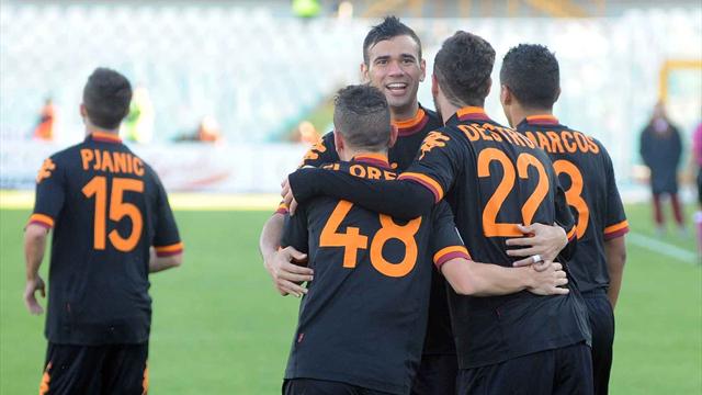 Calcio, Zeman si copre a Pescara. Il gol di Destro trascina la Roma al quinto posto
