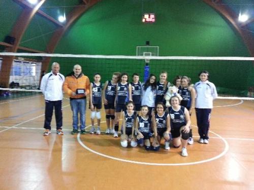 Ssd Colonna pallavolo. Il responsabile Urgolo: «Ottima annata per Under 13 e Under 14»